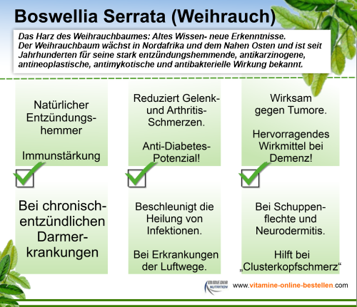Boswellia-Weihrauch